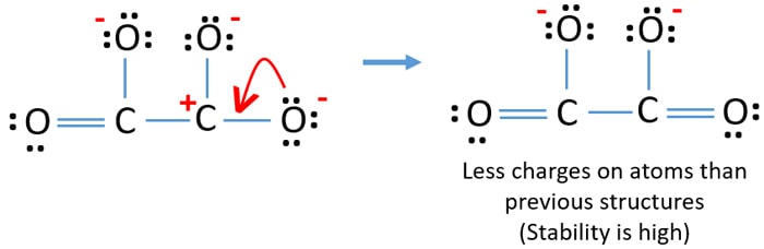 reduce charges on CO32- lewis structure